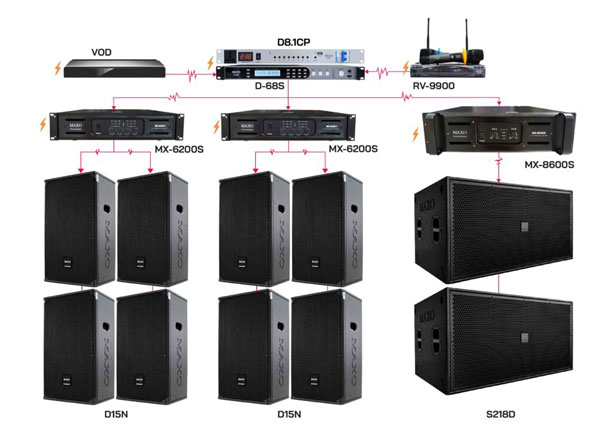 Chuyên lắp đặt gói âm thanh phòng karaoke KTV Vip